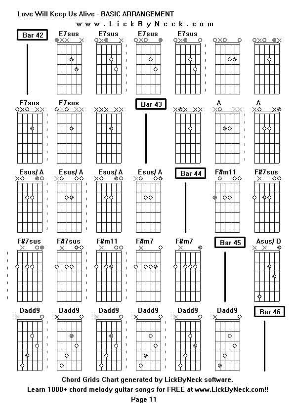 Chord Grids Chart of chord melody fingerstyle guitar song-Love Will Keep Us Alive - BASIC ARRANGEMENT,generated by LickByNeck software.